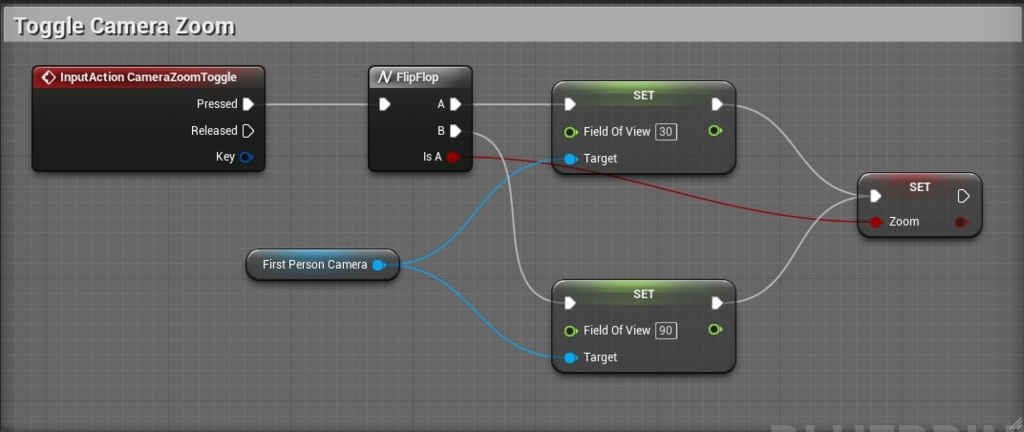 f:id:hogetatu:20150812001319j:plain f:id:hogetatu:20150812001319j:plain