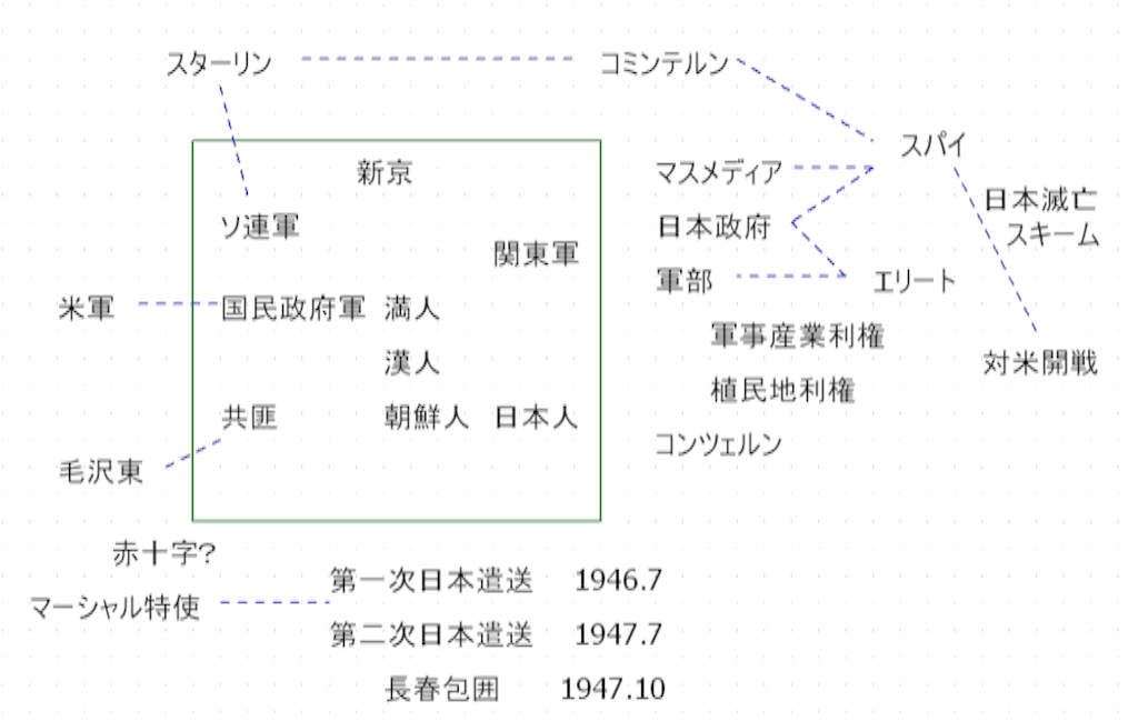 f:id:hohon77:20150729070502g:image f:id:hohon77:20150729070502g:image