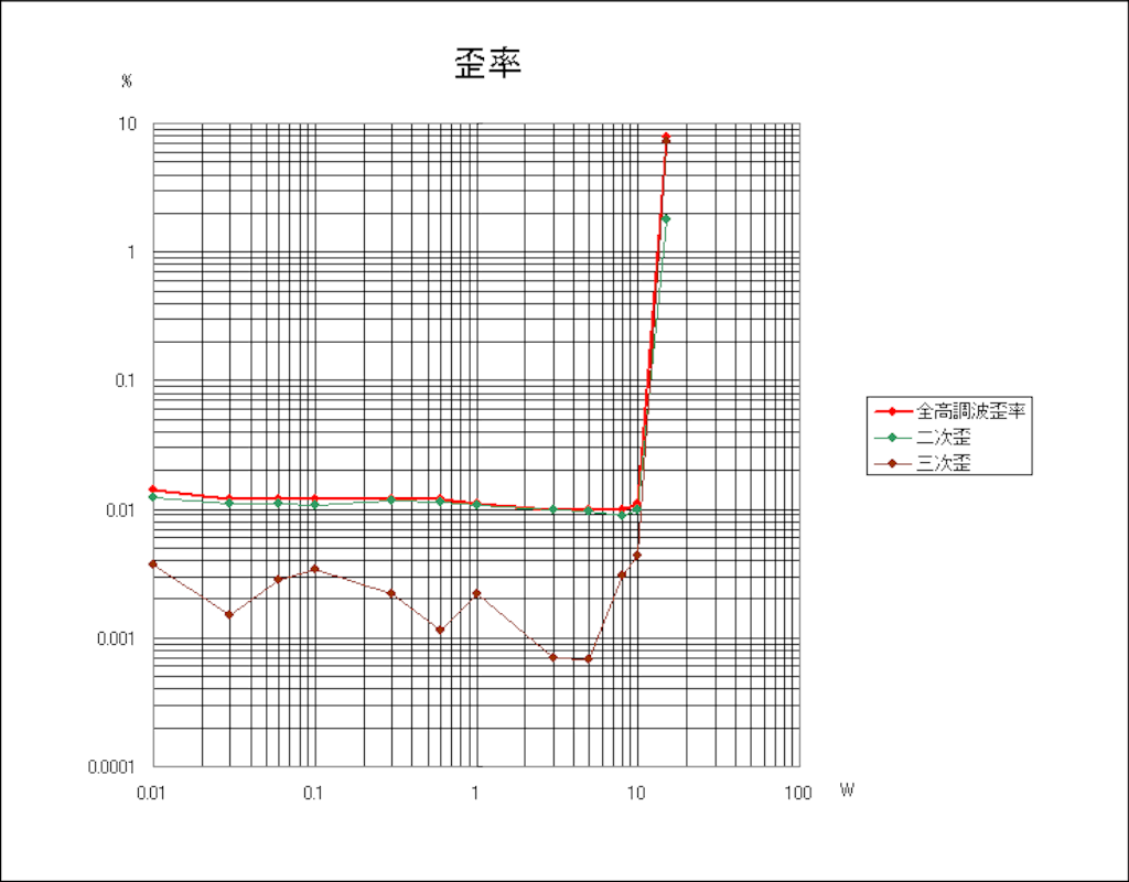 f:id:hohon77:20160111115455g:image f:id:hohon77:20160111115455g:image