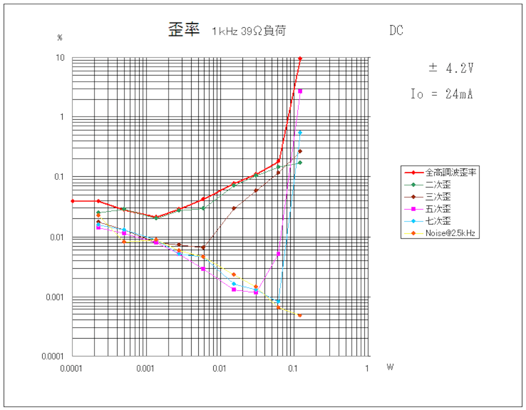 f:id:hohon77:20160411123450g:image f:id:hohon77:20160411123450g:image