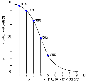 f:id:hokenshi:20090405015420g:image f:id:hokenshi:20090405015420g:image
