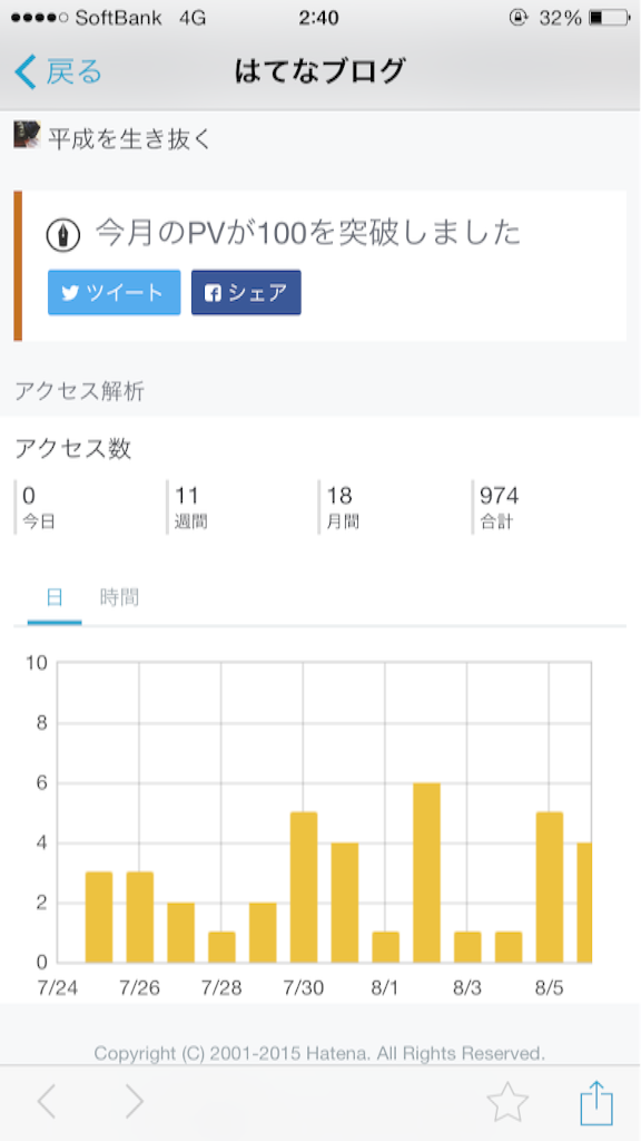 f:id:holidayui:20150807030441p:image f:id:holidayui:20150807030441p:image