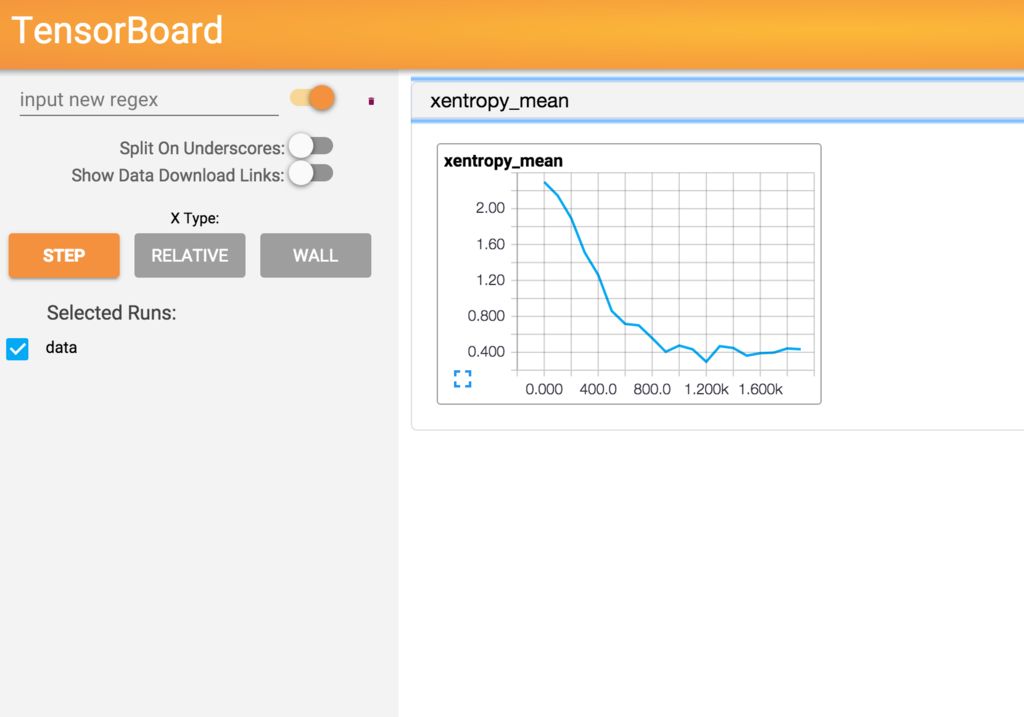 f:id:hollywis:20151112194307p:plain f:id:hollywis:20151112194307p:plain