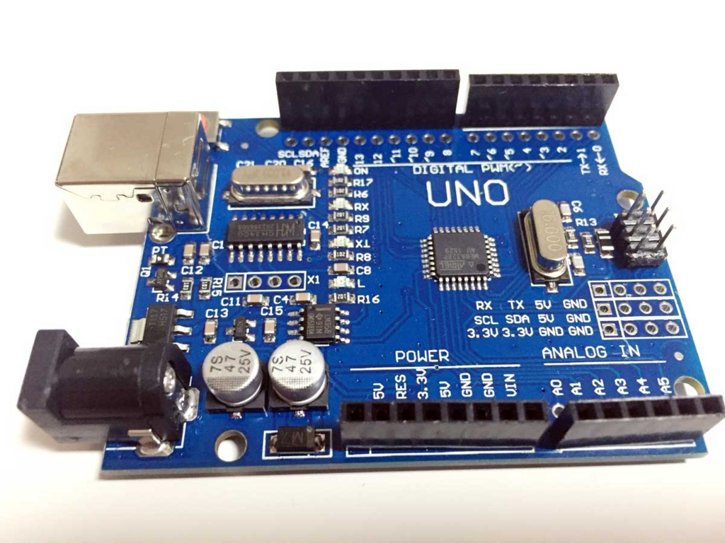 f:id:hollywis:20151128184840j:plain f:id:hollywis:20151128184840j:plain