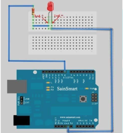 f:id:hollywis:20151201183057p:plain f:id:hollywis:20151201183057p:plain