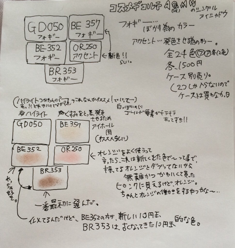 f:id:holysis:20150724074814j:image f:id:holysis:20150724074814j:image