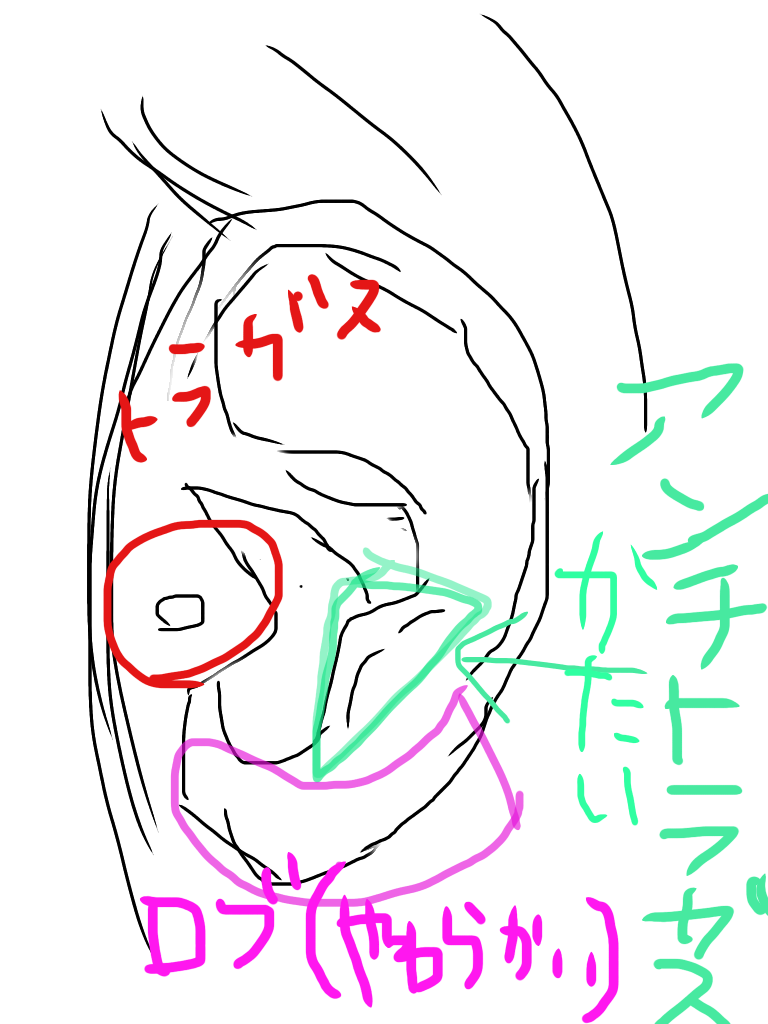 f:id:holysis:20150904225936p:image f:id:holysis:20150904225936p:image