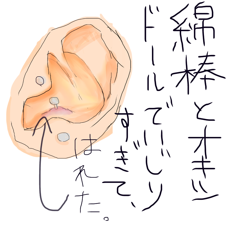 f:id:holysis:20150918114233p:image f:id:holysis:20150918114233p:image