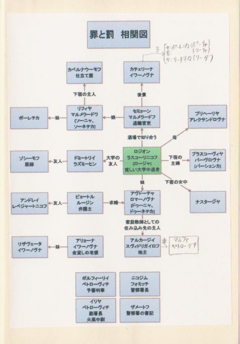 f:id:hon:20090630204113j:image f:id:hon:20090630204113j:image