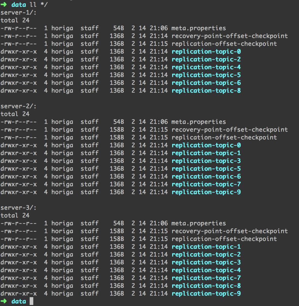 f:id:horiga:20160214223719p:plain f:id:horiga:20160214223719p:plain