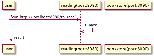 f:id:horiga:20160425000208p:plain f:id:horiga:20160425000208p:plain