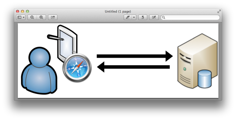 f:id:horimislime:20130623174932p:plain f:id:horimislime:20130623174932p:plain