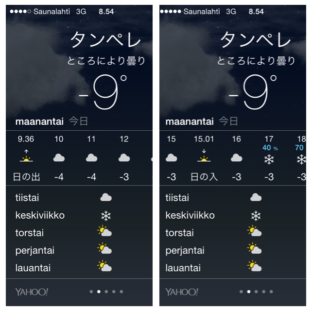 タンペレの日の出日の入りon冬至 タンペレの日の出日の入りon冬