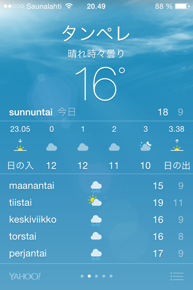 Sunset & sunrise time on 21.6.2015 Sunset & sunrise time on 21.6.2015