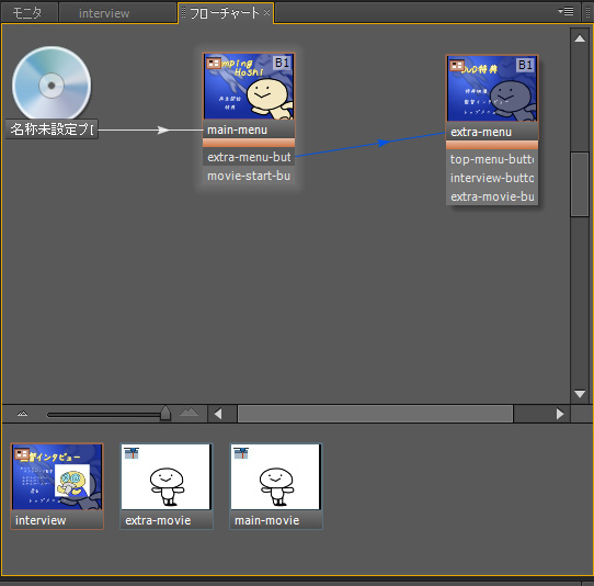 f:id:hoshi_sano:20140211223857j:plain f:id:hoshi_sano:20140211223857j:plain