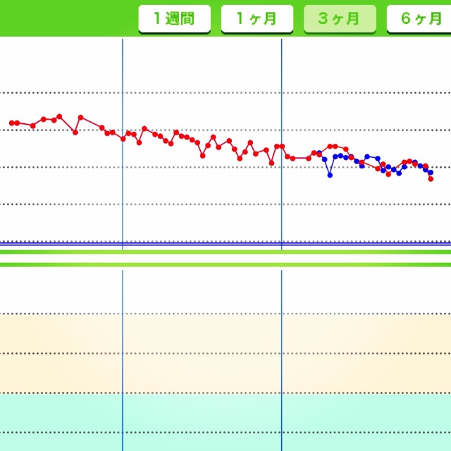 f:id:hoteggman:20140530111942j:plain f:id:hoteggman:20140530111942j:plain