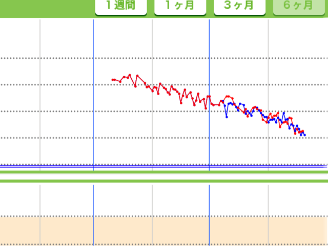 f:id:hoteggman:20140625171449j:plain f:id:hoteggman:20140625171449j:plain
