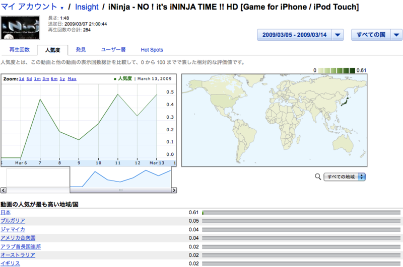 f:id:hotmiyacchi:20090315103509p:image