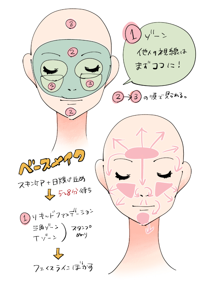 f:id:hotorihema:20150820193606j:plain f:id:hotorihema:20150820193606j:plain