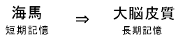 f:id:houhou584:20150103022740j:plain f:id:houhou584:20150103022740j:plain