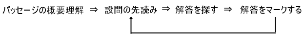 f:id:houhou584:20150103022745j:plain f:id:houhou584:20150103022745j:plain