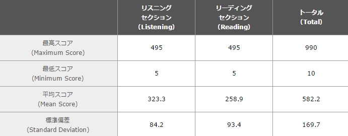 f:id:houhou584:20150103190545j:plain