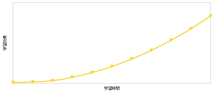 f:id:houhou584:20150410234452j:plain f:id:houhou584:20150410234452j:plain