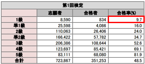 f:id:houhou584:20150608194414p:plain f:id:houhou584:20150608194414p:plain