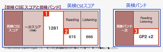 f:id:houhou584:20150819173309j:plain f:id:houhou584:20150819173309j:plain