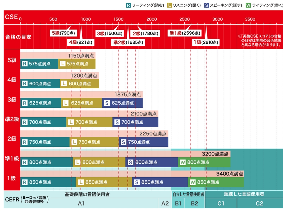 f:id:houhou584:20150819175721j:plain f:id:houhou584:20150819175721j:plain