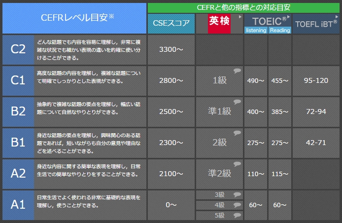 f:id:houhou584:20150819181217j:plain f:id:houhou584:20150819181217j:plain