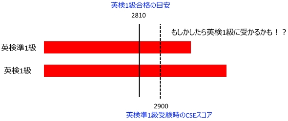 f:id:houhou584:20150819184030j:plain f:id:houhou584:20150819184030j:plain