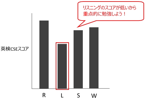 f:id:houhou584:20150819185444j:plain