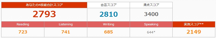 f:id:houhou584:20150819190310j:plain f:id:houhou584:20150819190310j:plain