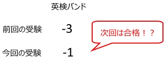 f:id:houhou584:20150819191850j:plain f:id:houhou584:20150819191850j:plain