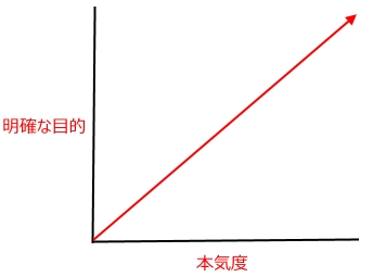 f:id:houhou584:20150830164506j:plain f:id:houhou584:20150830164506j:plain