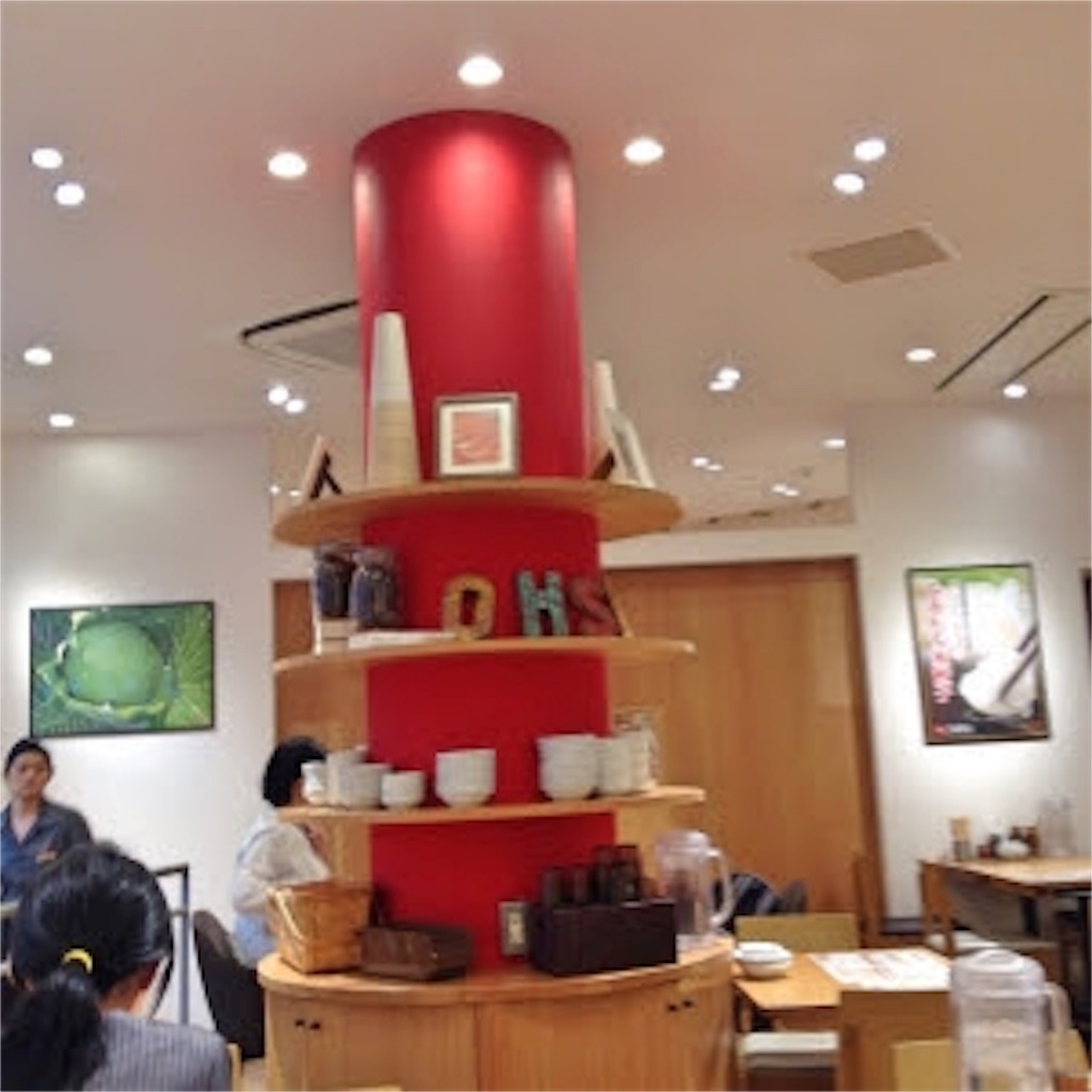 f:id:houroukamome121:20160316202907j:image f:id:houroukamome121:20160316202907j:image
