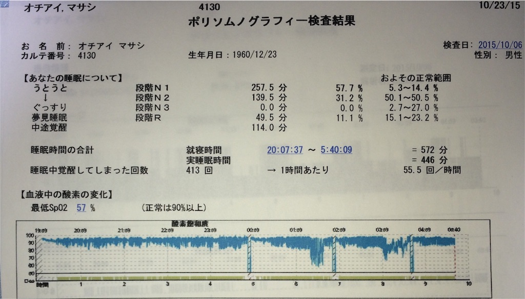 f:id:hqmxn850:20151026013623j:image f:id:hqmxn850:20151026013623j:image