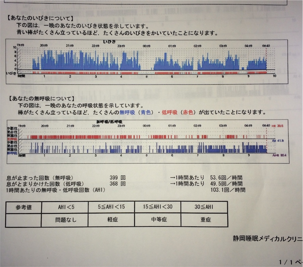 f:id:hqmxn850:20151026013646j:image f:id:hqmxn850:20151026013646j:image