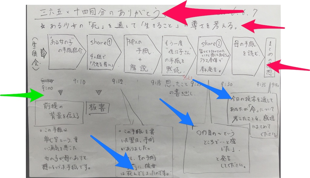 f:id:hrcdf465315:20160610211239j:image f:id:hrcdf465315:20160610211239j:image