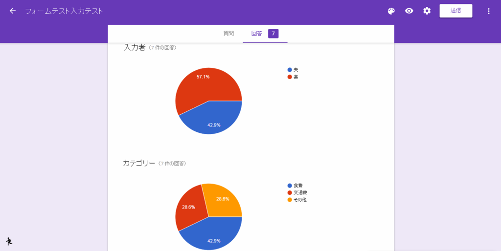 f:id:htamaaki:20160223185817p:plain f:id:htamaaki:20160223185817p:plain