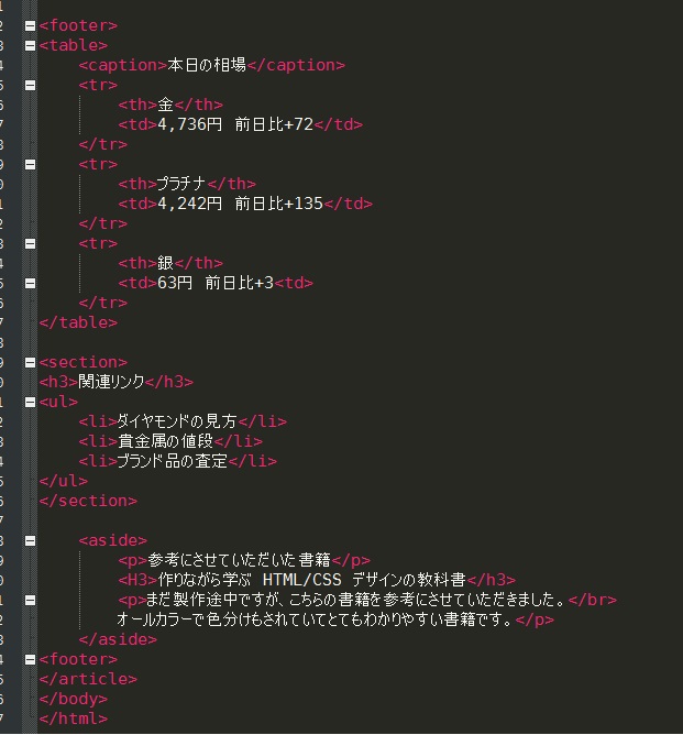f:id:htmllifehack:20150813214552j:plain f:id:htmllifehack:20150813214552j:plain