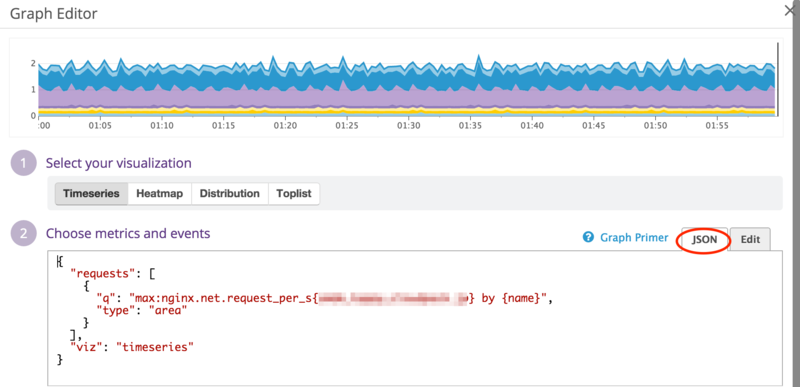 f:id:htnosm:20150924020234p:plain f:id:htnosm:20150924020234p:plain