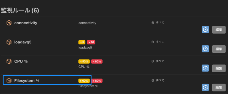 f:id:htnosm:20160523005748p:plain f:id:htnosm:20160523005748p:plain