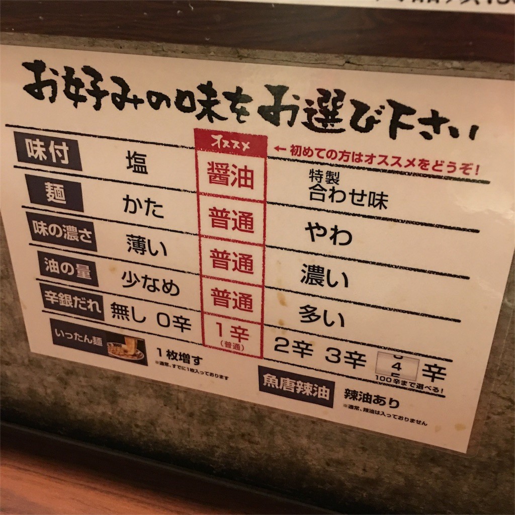 f:id:humpback:20151106002914j:image f:id:humpback:20151106002914j:image