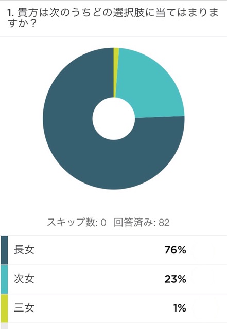f:id:huuhueighter:20150312094859j:plain f:id:huuhueighter:20150312094859j:plain