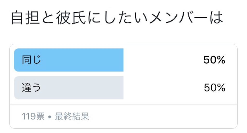 f:id:hydrangea0701:20151108101120j:image f:id:hydrangea0701:20151108101120j:image