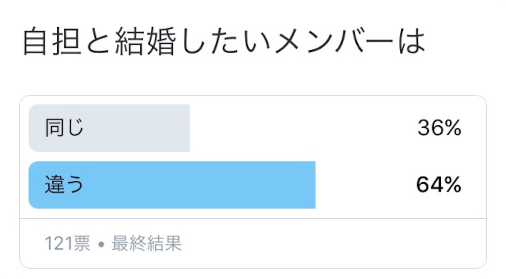 f:id:hydrangea0701:20151108102853j:image f:id:hydrangea0701:20151108102853j:image