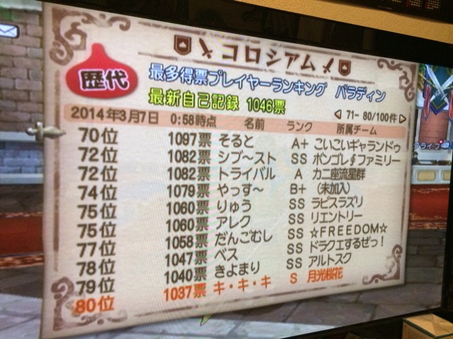 f:id:hynm_mori:20140310161240j:plain f:id:hynm_mori:20140310161240j:plain