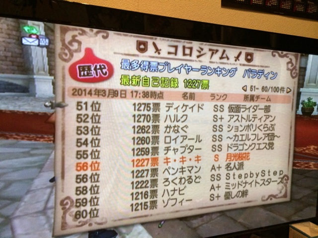 f:id:hynm_mori:20140310161354j:plain f:id:hynm_mori:20140310161354j:plain